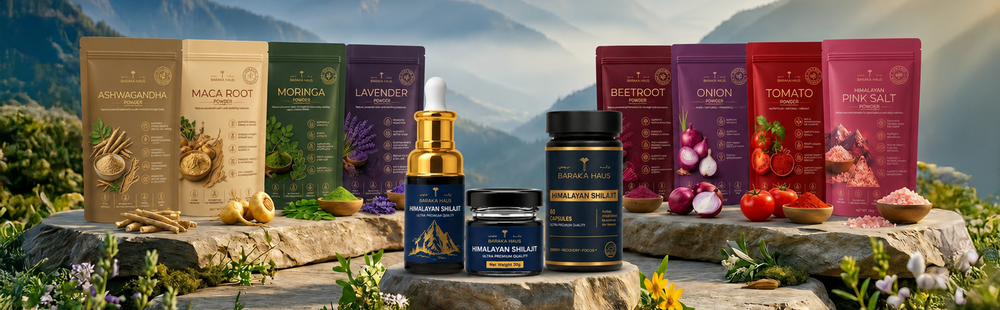 All Products